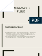 Cap 6 Diagrama de Flujo Introduccion