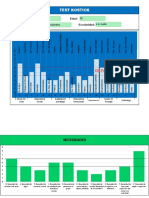 Resultado Muestra Test Kostick