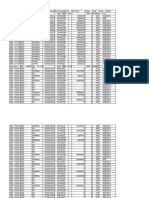 Destino: 385 - Peso KG: 1.320 - QTD CTRC: 20 - QTD Volumes: 121