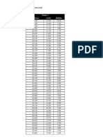 Progresiva Corte Relleno: 9.5 Calculo de Areas de La Seccion Transversal