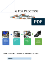 Costos Por Procesos - pptx2020