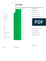 Orçamento Janeiro Contas A Pagar