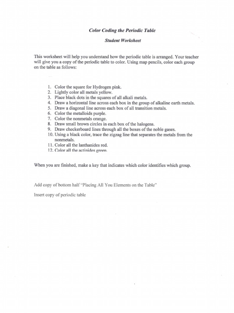 Coloring The Periodic Tabledoc00410320131113095119 | PDF