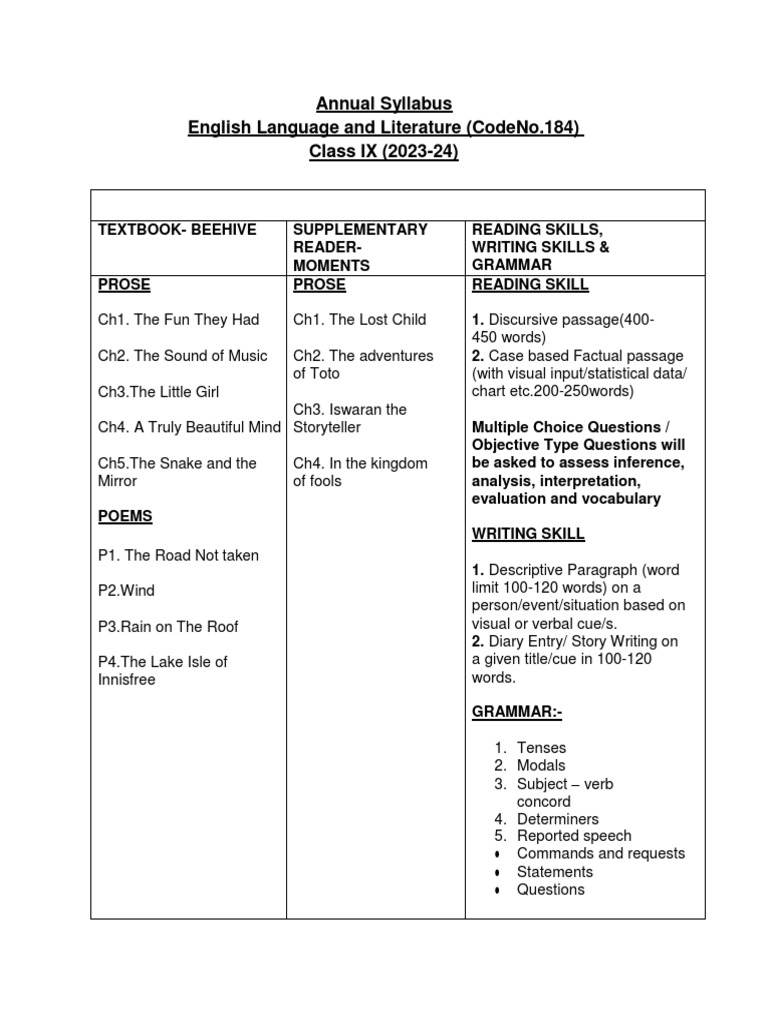 9 english eng 2023 24 pdf verb word