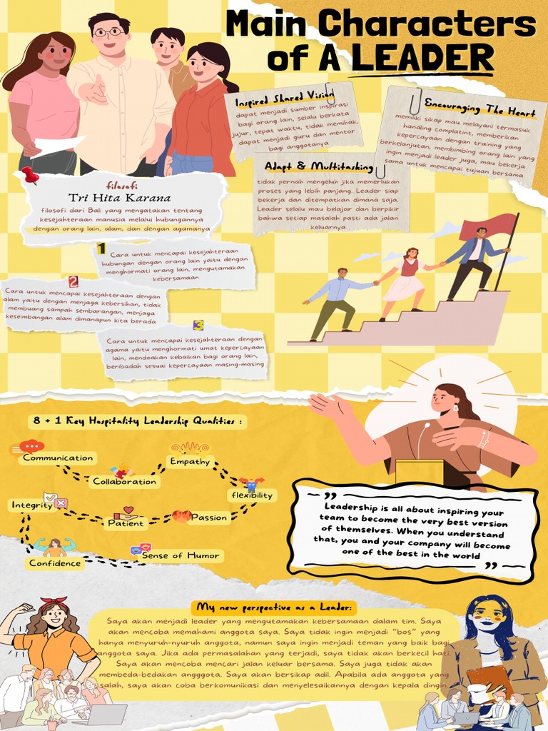 Leadership Poster 2 | PDF