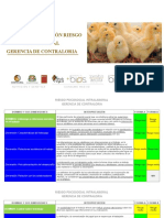 Resultados de La Medición de Riesgo Psicosocial - Gerencia de Contraloria