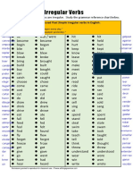 List of Popular Irregular Verbs With Spanish Translation
