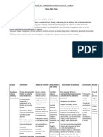 3-PLANIFICACIÓN TRIMESTRAL CIENCIAS SOCIALES 2do 2022