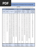 AIM Curriculum Worksheets Overview | PDF | Feeling | Psychological Concepts