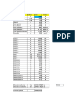 Examen - Parcial - Presa 1