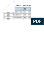 2.16 Matriz de Vacunacion - COVID