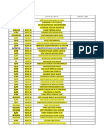 Valores Diarias Rotas