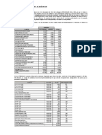 Caso Ii Unidad 2 - Planificacion y Evidencia