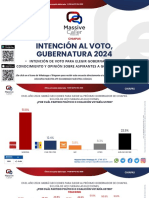 Chiapas Mayo 14 2023