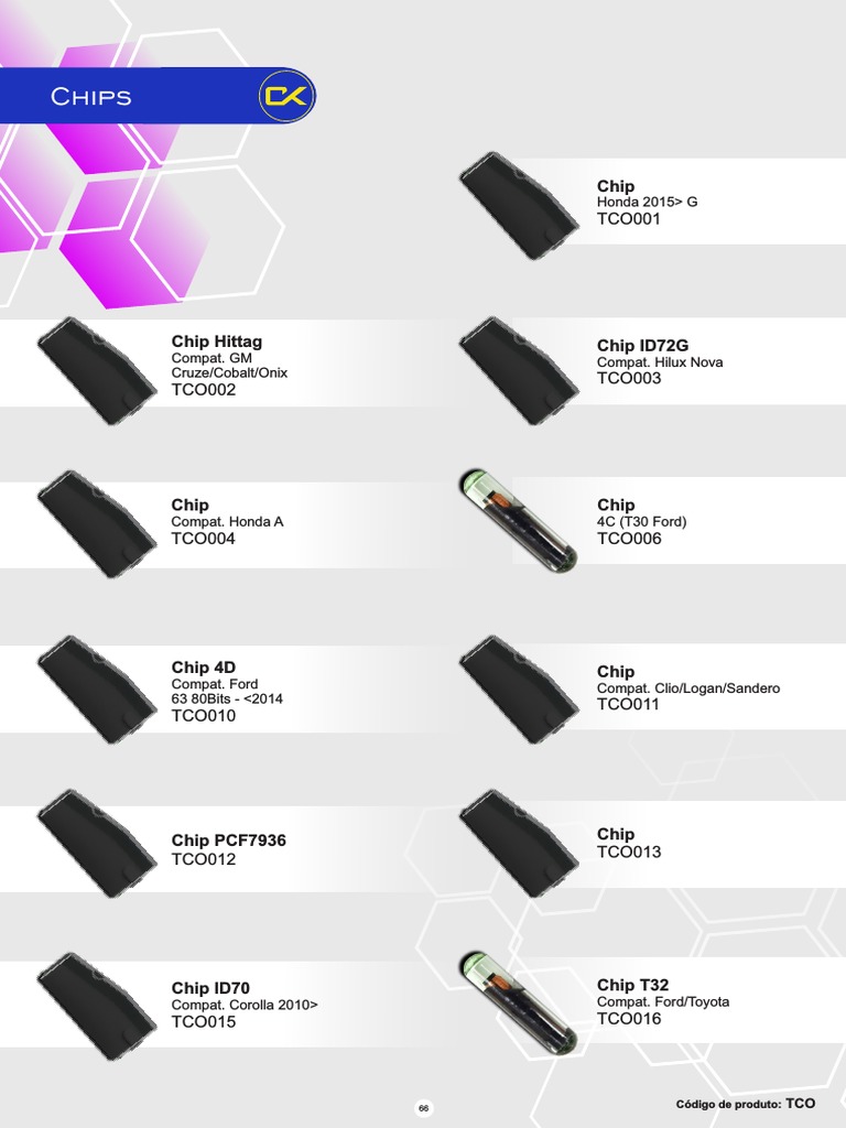 Catálogo - Chips | PDF | General Motors Vehicles | Car Body Styles