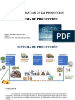 Sistema de Producción