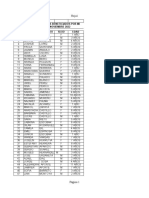 Cuadro Listado en Excel Datos
