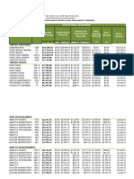 Tabulador Godezac 2020 PDF Sofi