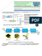 Fiche Connaissance MSOST 1.3 (Chaine D'énergie)