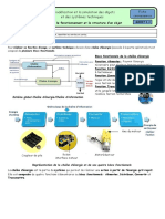 Fiche Connaissance MSOST 1.3 (Chaine D'énergie) PDF