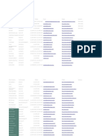 Dados de Empresas-Plano de Marketing Bonito-Nao Concluido