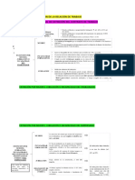 TEMA 12 Derecho Del Trabajo y de La Seguridad Social