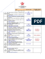 MA462 Física II 2021 02 PCL