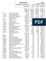 Balancete PDF TIROL 2022 para IBGE - SOFTBEL