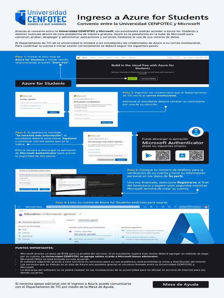 Infográfico Ingreso A Azure For Students | PDF | Microsoft Azure ...