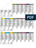 2022 Predictorresults