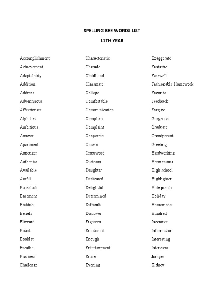 Spelling Bee Words List PDF