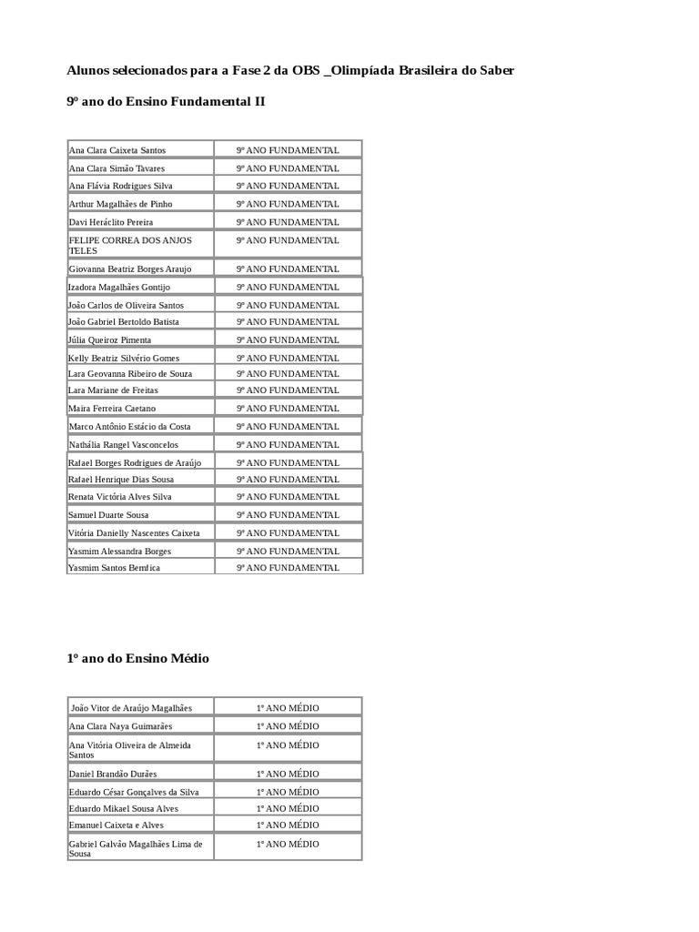 Alunos Selecionados para A Fase 2 Da OBS - Olimpíada Brasileira Do ...