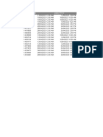 Informe de Tiempo 01 Jan 2023 - 30 May 2023