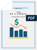 Sueldos y Salarios