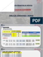 Comisiones - Bonos Pyme Mar-2023