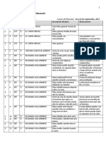 Shooting List AU