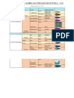 Guía Rapida Sobre El Material de Sutura v2.0.PDF Versión 1