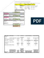 Comparativo Salmonella Vs