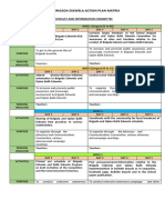 2021 Brigada Eskwela Action Plan Matrix