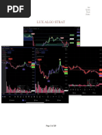 Lux Algo QQQ Strat v1.5