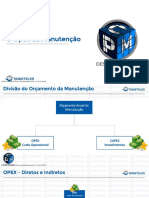 O Opex Da Manutenção