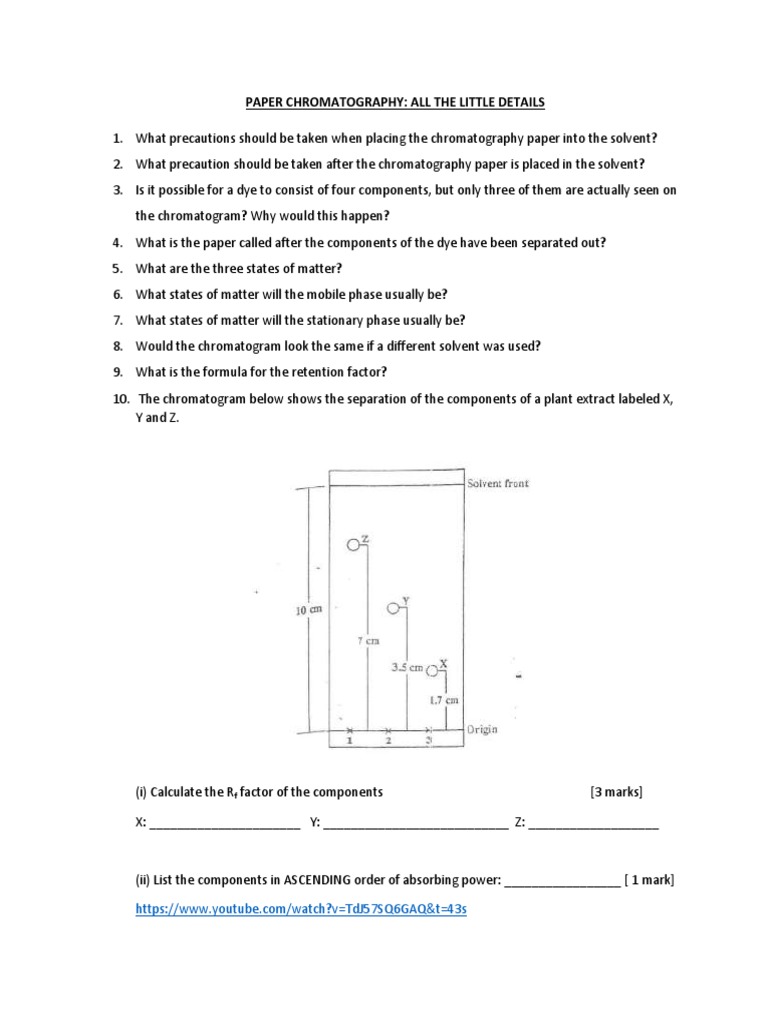 Chromatography Basics PDF