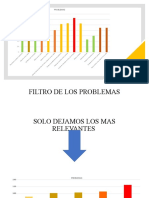 Problemas Social Comunitaria