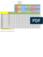 Mathcdgt Thirdgradingcompetency Mastery Level