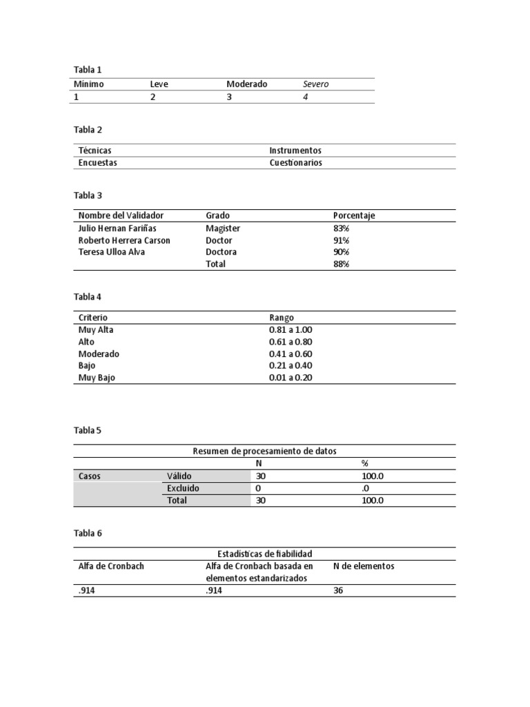 Tablas de estad pdf