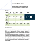 PDF Concentracion y Dilucion Urinaria - Compress