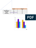 Practicas de Informatica 