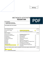 Metadata Kegiatan Kompilasi Data Pengunjung Website Ntbprov - Go.id