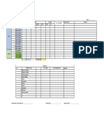 Dump Truck Daily Activity Evaluation Sheet