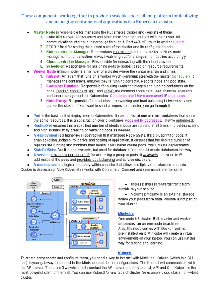Kubernetes Cluster Management Guide | PDF | Port (Computer Networking ...